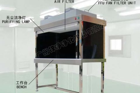 垂直流超凈工作臺(tái)